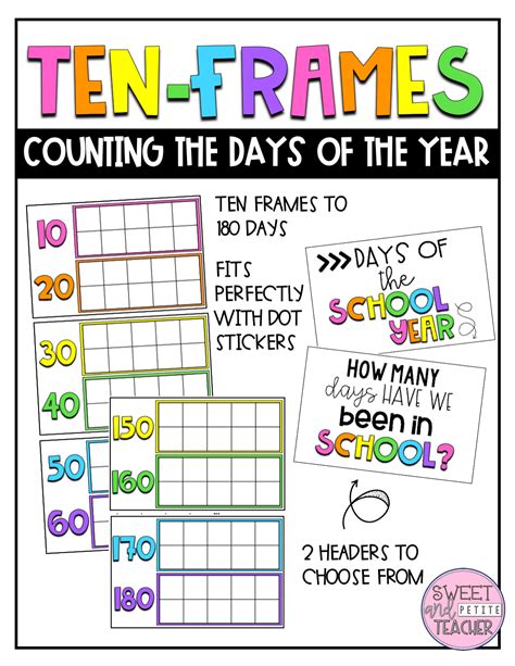 Kindergarten Ten Frame Days With Grey Ten Frame Math Kindergarten - Ten Frame Math Kindergarten