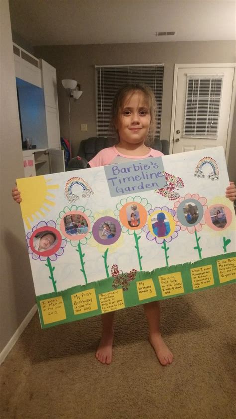 Kindergarten Timeline Project