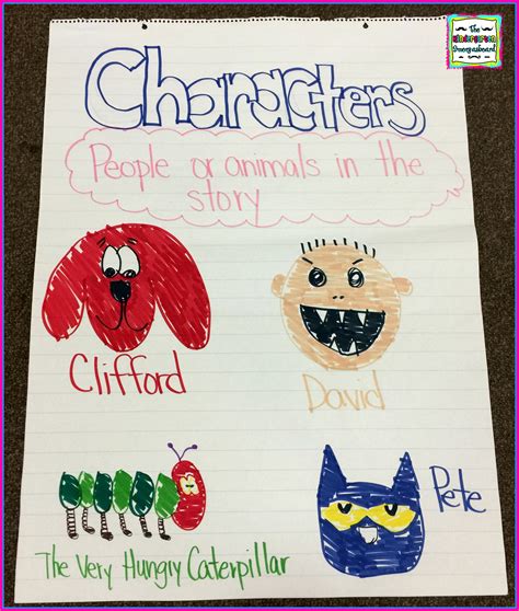 Kindergarten Where Content Of Character Is Everything 8211 Kindergarten Characters - Kindergarten Characters