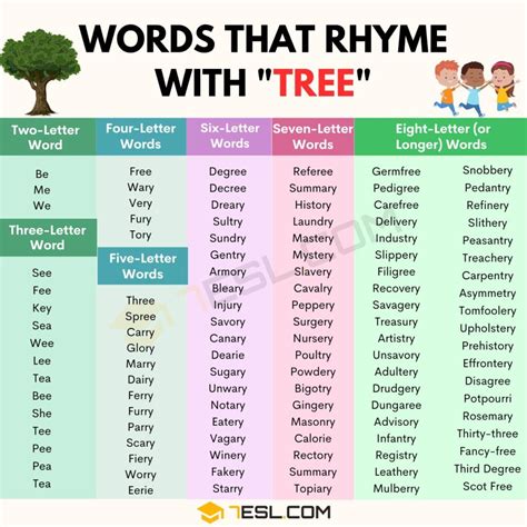 Kindergarten Words That Rhyme With Tree   Rhyming 1 2 3 Kindergarten - Kindergarten Words That Rhyme With Tree