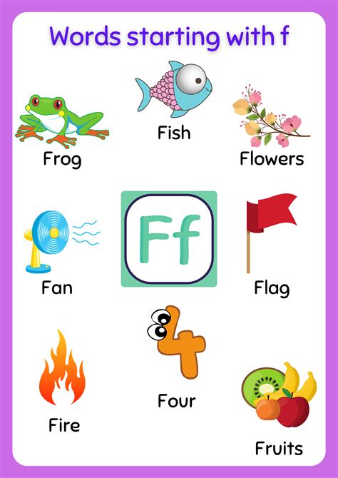Kindergarten Words That Start With F   Kindergarten Letter Knowledge Kindergarten Letter Knowledge - Kindergarten Words That Start With F