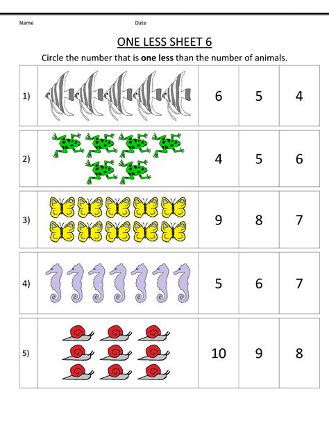 Kindergarten Worksheets Blog Learn With Worksheets Kindergarten Pancake Math Worksheet - Kindergarten Pancake Math Worksheet