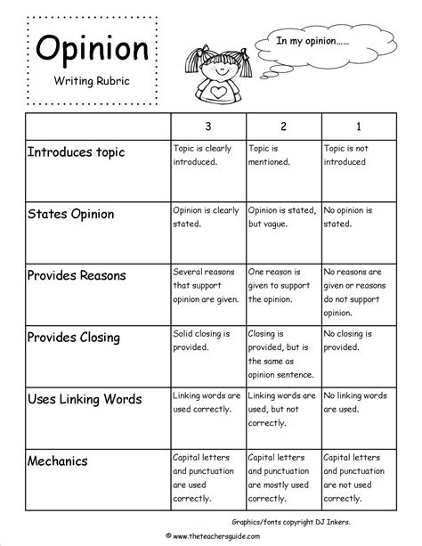 Kindergarten Writing Rubric Kindergarten Opinion Writing Worksheets - Kindergarten Opinion Writing Worksheets