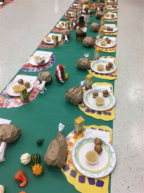 Kindergarteners Thanksgiving Feast Kindergarten Thanksgiving - Kindergarten Thanksgiving
