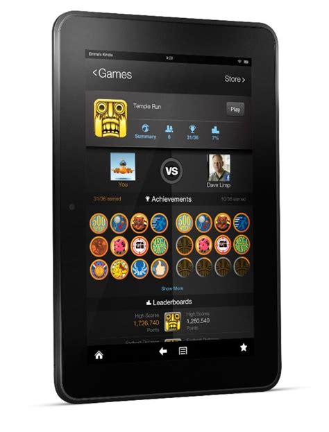 Kindle Fires