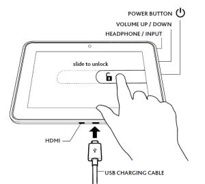 Read Kindle 2Nd Generation User Guide 