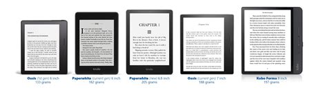 Full Download Kindle Paperwhite Dimensions Vs Touch 