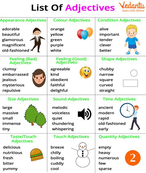 Kinds Of Adjectives Descriptive Adjectives Part Of Exercises On Kinds Of Adjectives - Exercises On Kinds Of Adjectives