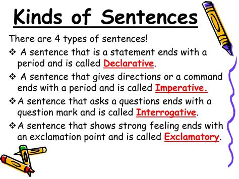 Kinds Of Sentences Powerpoint Write A Good Essay Compound Sentence Powerpoint 3rd Grade - Compound Sentence Powerpoint 3rd Grade
