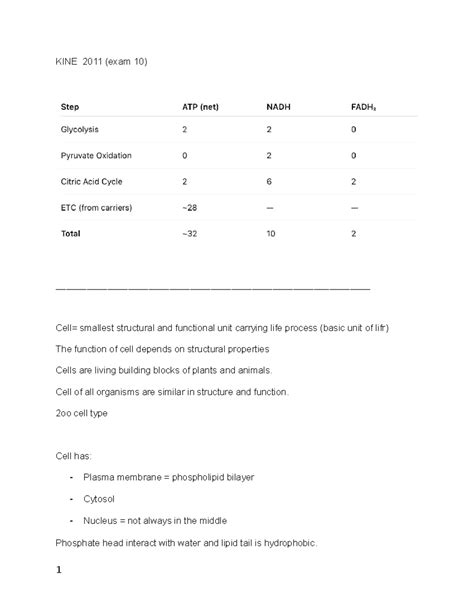 Kine 2011 Midterm