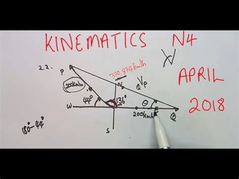 Read Kinematics Engineering Science N4 Resultant Velocity 