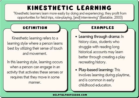 Kinesthetic Learner Characteristics Learning Strategies Amp Activities Kinesthetic Writing - Kinesthetic Writing