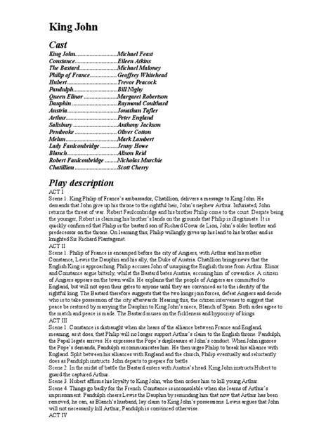 King John Plot Summary