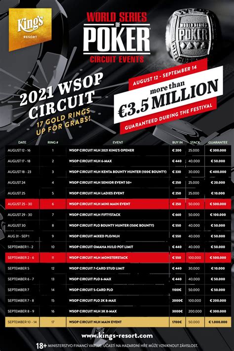 king s casino poker turnierplan gtlm luxembourg