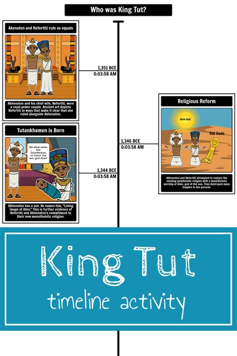 king tut biography timeline examples