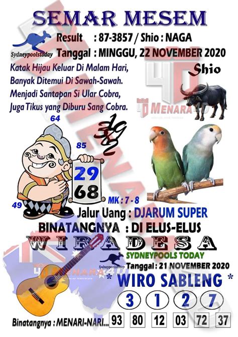 KING COBRA TOGEL - KINGCOBRATOTO : BANDAR TOGEL - SITUS TOGEL - AGEN