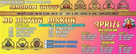 KINGDOM TOGEL 🌨️ Togel Online, Judi Togel, Bandar Darat Terpercaya