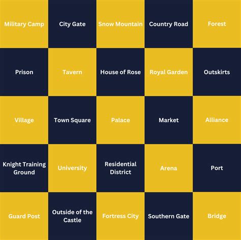Kings Choice Patrol Map