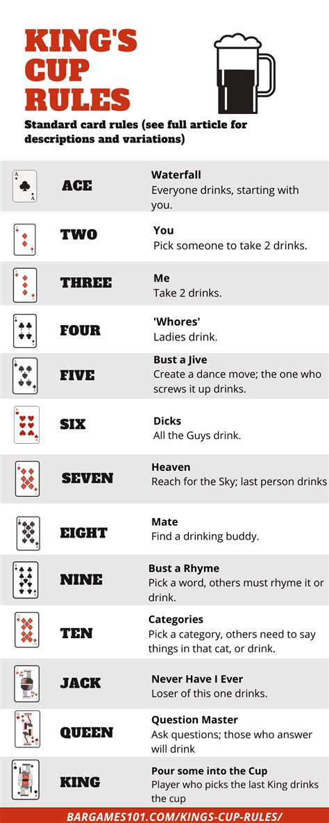 Kings Cup Rules