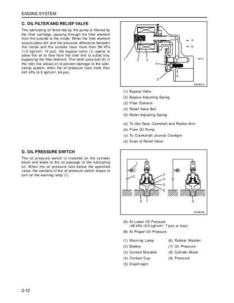 Read Online Kioti User Manual 