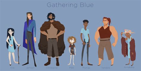 Kira From Gathering Blue