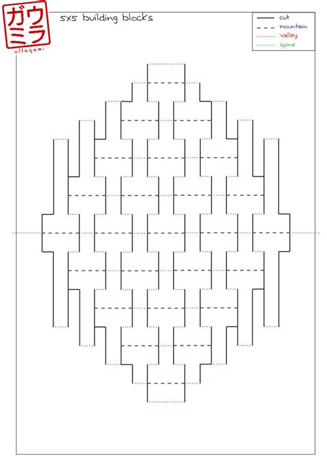 Kirigami Patterns