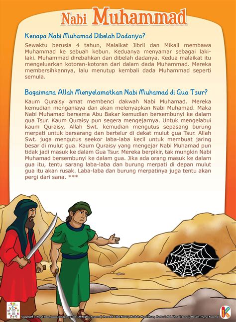 Kisah Nabi Muhammad   Muhammad Wikipedia Bahasa Indonesia Ensiklopedia Bebas - Kisah Nabi Muhammad