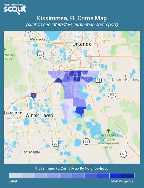 kissimmee florida zip code