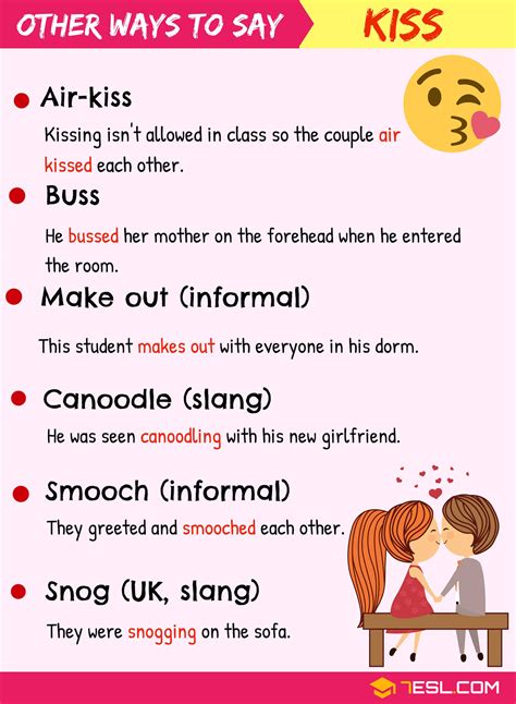 kissing passionately meaning slang definition english literature pdf