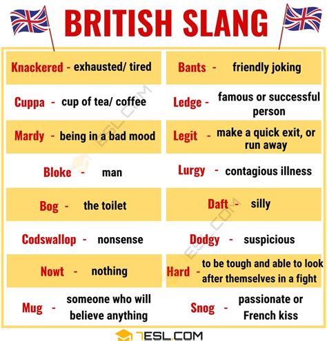 kissing passionately meaning slang dictionary english dictionary english
