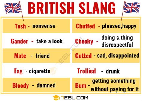 kissing passionately meaning slang dictionary english language translate
