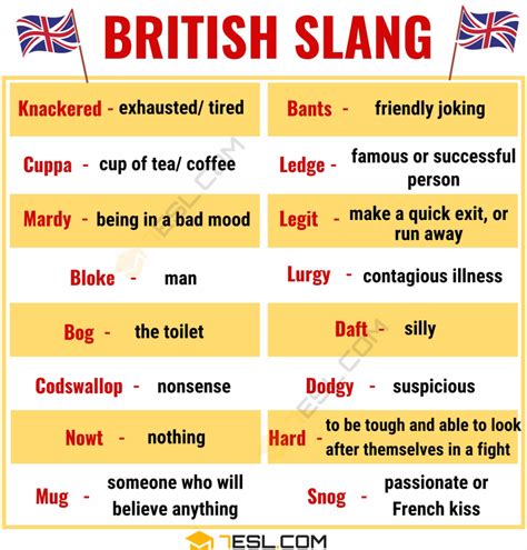 kissing englisn meaning slang meaning english grammar worksheets