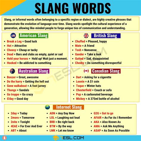 kissing passionately meaning slang words dictionary english language