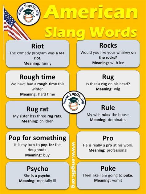 kissing passionately meaning slang words list 2022 printable