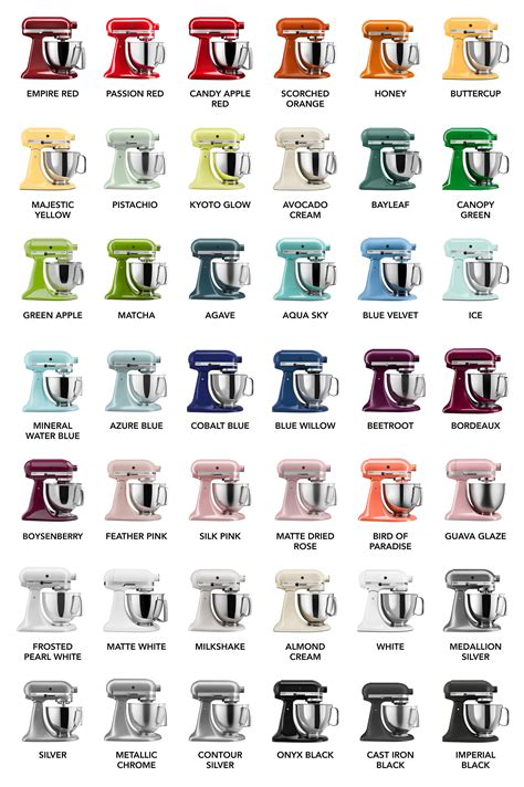 kitchen aid colors