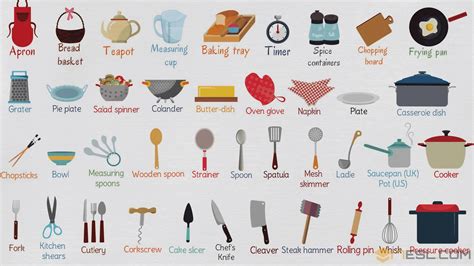 Kitchen And Equipment Tools