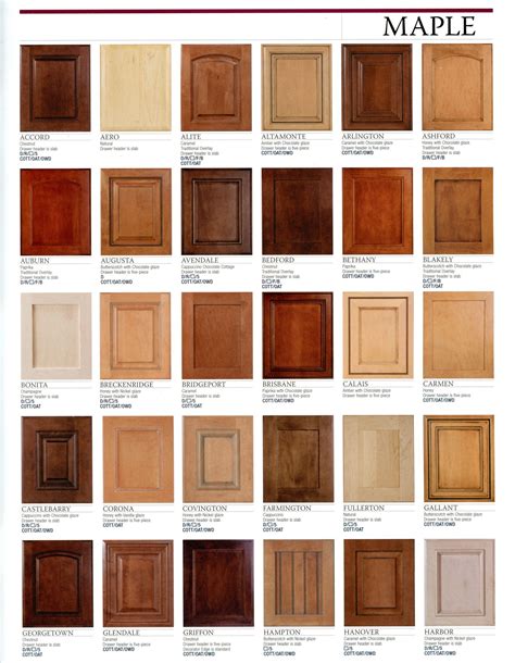 Kitchen Cabinets Stain Colors