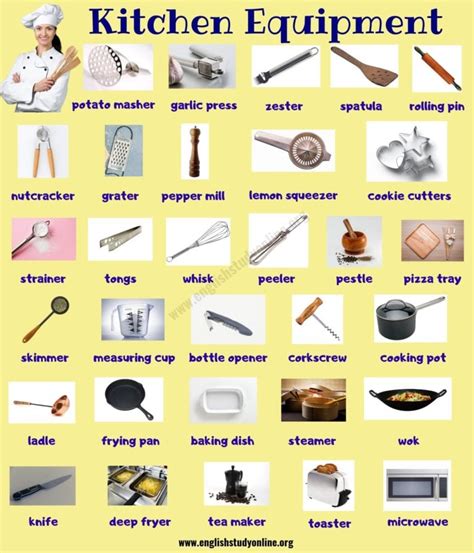 Kitchen Cookware And Utensils Multiple Choice Worksheet Kitchen Utensils Worksheet Answers - Kitchen Utensils Worksheet Answers
