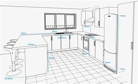 Kitchen Counter Measurements Interior Design Guide Kitchen Counter Wall Design - Kitchen Counter Wall Design