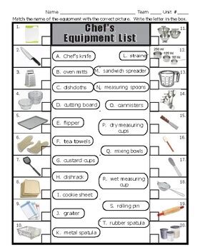 kitchen equipment identification quiz