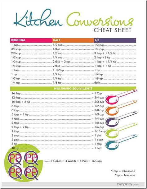 Kitchen Measuring Worksheets K12 Workbook Kitchen Math Measuring Worksheets - Kitchen Math Measuring Worksheets