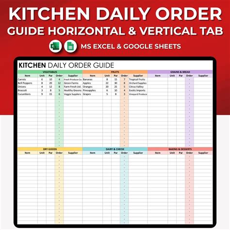 kitchen order sheet template