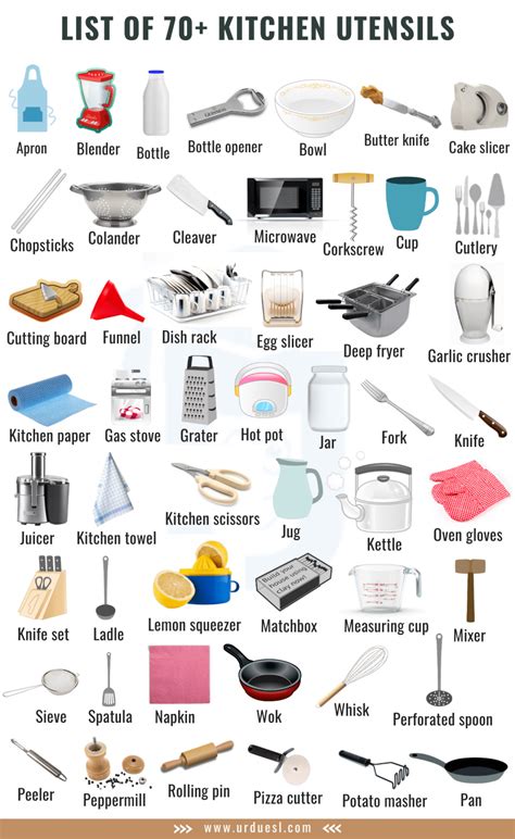 Kitchen Utensils Names And Uses