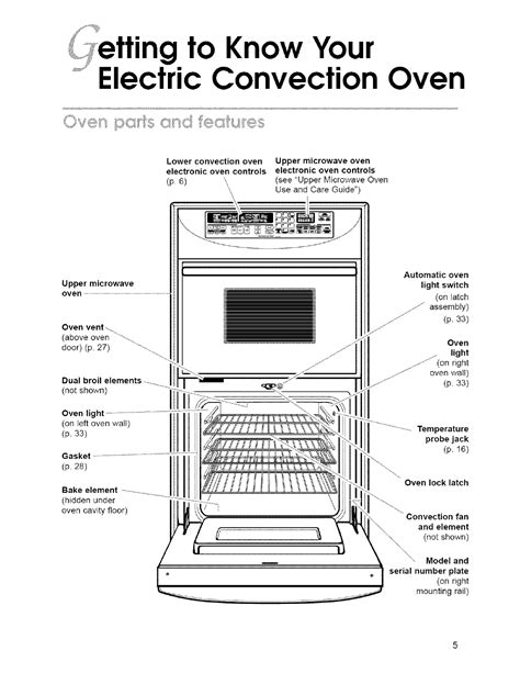 Read Online Kitchenaid Ovens User Guide 