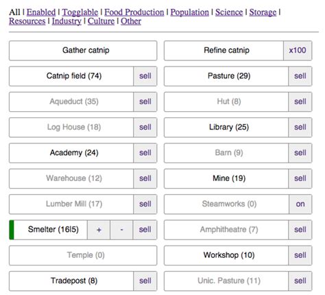 Kittens Game Walkthrough