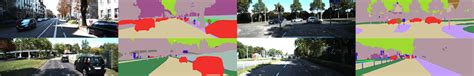 Kitti Benchmark Dataset For Visual Odometry Slam Cvlibs