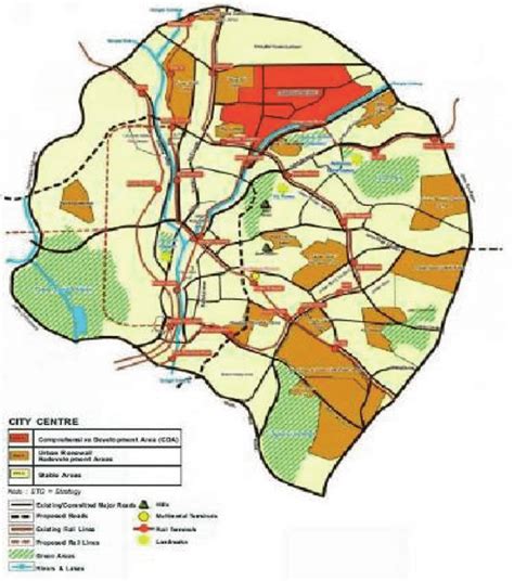 kl city plan 2020 pdf