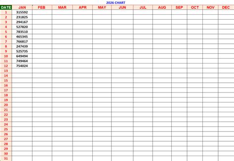Kl Monthly Chart
