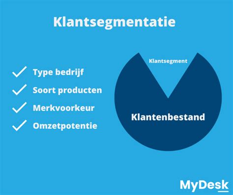 klanten segmenteren