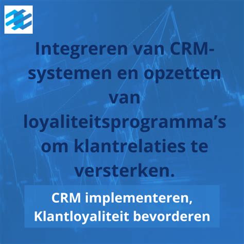 klantloyaliteit programma